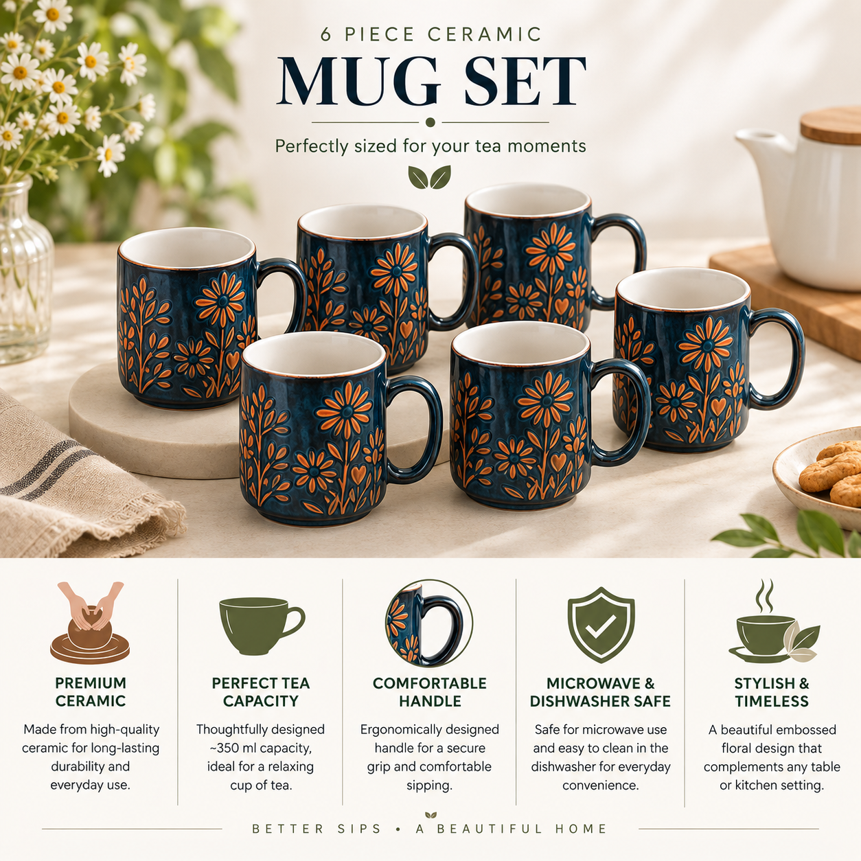 Ceramic Blue Blossom Hand-Embossed Ceramic Coffee Mug Set of 6 - Sanjeev Kapoor by OGGN